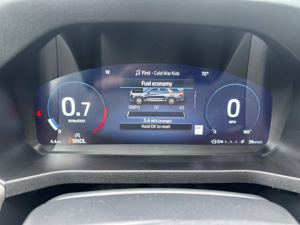2027 Ford Explorer Active
